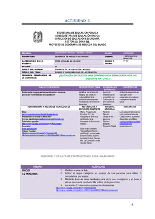 8
ACTIVIDAD 3
SECRETARIA DE EDUCACION PÚBLICA
SUBSECRETARIA DE EDUCACIÓN BASICA
DIRECCIÓN DE EDUCACIÓN SECUNDARIA
SECTOR: 02 ZONA 016.
PROYECTO DE GEOGRAFIA DE MEXICO Y DEL MUNDO
TEMAS O CONTENIDOS PROPOSITOS DEL TEMA APRENDIZAJES
ESPERADOS
COMPETENCIAS
Factores de riesgo para los asentamientos humanos
Zonas de vulnerabilidadde la población
Identificar los factores de
riesgo y las zonasde
vulnerabilidad de la
población para proponer
medidas de prevenciónde
desastres.
Asumir la
importancia de
consolidar una
Cultura para la
prevención de
desastres.
Actitud de prevención en
casa para estar
preparados en cualquier
contingencia actual o
futura.
HERRAMIENTAS Y RECURSOS TECNOLOGICOS REFERENCIAS Y
RECURSOS DIDACTICOS
MATERIAL
ADICIONAL
EVALUACIÓN
Blog
construyendoycompartiendo.blogspot.com
Procesadorde textos en Word2007
Correo electrónico rosalbasilvacano@hotmail.com
Tutorial en youtube
http://www.youtube.com/watch?v=ylFkLv38D6A
Buscador
www.google.com
Videos Youtube:
http://www.youtube.com/watch?v=YgmobqckiR0
http://www.youtube.com/watch?v=rfW4VyQJkA4&NR=1&feature=endscreen
Plan y Programa de
Estudios 2011 de
Geografía de México y
del Mundo, de la
Secretaría de Educación
Pública.
Libro de texto titulado
“Geografía de México y
del Mundo”, primergrado,
Editorial Trillas; autores:
Andrade Victoria, Gómez
Ma. Del Consuelo y Valle
Gómez Héctor.
Pizarrón
Plumón
Libreta de los
alumnos.
Pluma o
bolígrafo.
Proyector Digital
La evaluación se llevará a
cabo mediante listas de
Cotejo mismas que están
disponibles en el Blog
construyendoycompartiend
o.blogspot.com
Autoevaluación.
DESARROLLO DE LA CLASE E INSTRUCCIONES PARA LOS ALUMNOS
TIEMPO ACTIVIDAD
INICIO
15 MINUTOS
1. Realizar el pase de lista
2. Indicar el seguir trabajando en equipos de tres personas para utilizar 1
computadora por equipo.
3. Mediante lluvia de ideas manifiesten parte de lo que investigaron y en base a
ello se den cuenta que hace falta cultura de la prevención.
4. Apreciarán 2 videos sobre prevención de desastres.
http://www.youtube.com/watch?v=YgmobqckiR0
http://www.youtube.com/watch?v=rfW4VyQJkA4&NR=1&feature=endscreen
ESCUELA: SECUNDARIA OFICIAL “QUETZALCOATL” CLAVE: 21EESO299Z
ASIGNATURA: GEOGRAFIA DE MEXICO Y DEL MUNDO TIEMPO: 1 SESION DE 50
MINUTOS.
CATEDRATICO DE LA
MATERIA:
MTRA. ROSALBA SILVA CANO GRADO Y
GRUPO:
1ª “B”
BLOQUE: III
TITULO DEL BLOQUE: DINAMICA DE LA POBLACIÓN Y RIESGOS
TITULO DEL TEMA: RIESGOS Y VULNERABILIDAD DE LA POBLACIÓN
PREGUNTA GENERADORA DE
LA ACTIVIDAD:
¿QUÉ HACER EN CASO DE UNA CONTINGENCIA PROVOCADA POR UN
DESASTRE NATURAL?
 