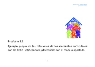 PRODUCTO 3.1 EJEMPLO PROPIO
CEIP MEDITERRÁNEO
1
Producto 3.1
Ejemplo propio de las relaciones de los elementos curriculares
con las CCBB justificando las diferencias con el modelo aportado.
 