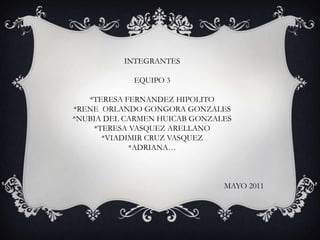 INTEGRANTES EQUIPO 3 *TERESA FERNANDEZ HIPOLITO *RENE  ORLANDO GONGORA GONZALES *NUBIA DEL CARMEN HUICAB GONZALES *TERESA VASQUEZ ARELLANO *VIADIMIR CRUZ VASQUEZ *ADRIANA…  MAYO 2011 