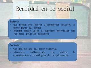 Realidad en lo social
Padres:
- Que tienen que laborar y permanecen ausentes la
mayor parte del tiempo
- Brindan mayor valor a aspectos materiales que
reflejan, posición económica
Sociedad:
- Con una cultura del menor esfuerza
- Altamente influenciada por medios de
comunicación y tecnologías de la información
 