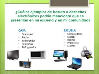 CASA

ESCUELA

•
•
•
•
•

•
•
•
•
•

Televisión
Radio
Microondas
Teléfonos
Refrigerador

Computadoras
Laptops
Bocinas
Impresoras
Escáner

 