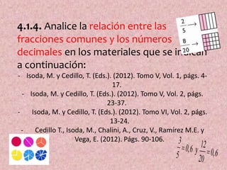 4.1.4. Analice la relación entre las
fracciones comunes y los números
decimales en los materiales que se indican
a continuación:
- Isoda, M. y Cedillo, T. (Eds.). (2012). Tomo V, Vol. 1, págs. 4-
17.
- Isoda, M. y Cedillo, T. (Eds.). (2012). Tomo V, Vol. 2, págs.
23-37.
- Isoda, M. y Cedillo, T. (Eds.). (2012). Tomo VI, Vol. 2, págs.
13-24.
- Cedillo T., Isoda, M., Chalini, A., Cruz, V., Ramírez M.E. y
Vega, E. (2012). Págs. 90-106.
 