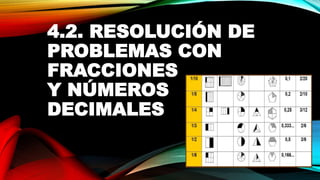 4.2. RESOLUCIÓN DE
PROBLEMAS CON
FRACCIONES
Y NÚMEROS
DECIMALES
 