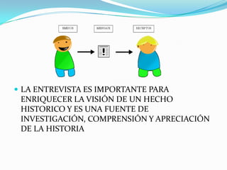 LA ENTREVISTA ES IMPORTANTE PARA ENRIQUECER LA VISIÓN DE UN HECHO HISTORICO Y ES UNA FUENTE DE INVESTIGACIÓN, COMPRENSIÓN Y APRECIACIÓN DE LA HISTORIA