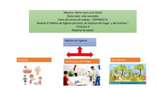Maestra: María José Loria Alcalá
Diplomado: vida saludable
Clave del centro de trabajo : 23DPR0017H
Modulo 5“hábitos de hi...