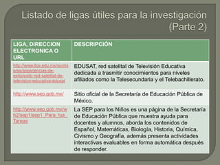 Listado de ligas útiles para la investigación (Parte 2)