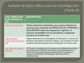 Listado de ligas útiles para la investigación (Parte 4)