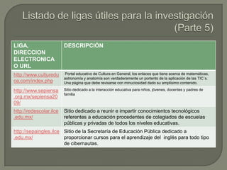 Listado de ligas útiles para la investigación (Parte 5)