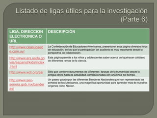 Listado de ligas útiles para la investigación (Parte 6)