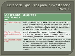 Listado de ligas útiles para la investigación (Parte 7)