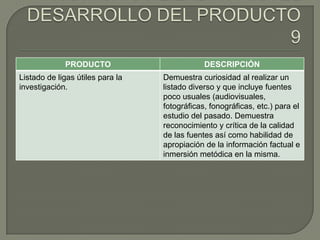 RÚBRICA UTILIZADA PARA EL DESARROLLO DEL PRODUCTO 9