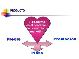 PRODUCTO


             El Producto
            es el “corazón”
            de la mezcla de
               marketing

Precio                        Promoción


               Plaza
 