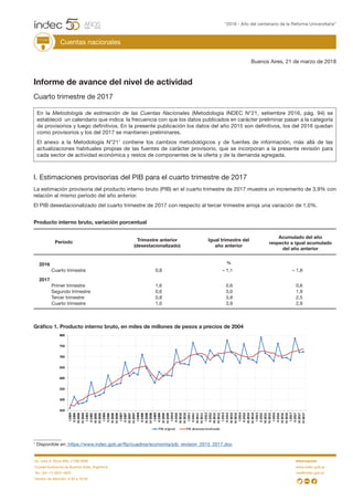 Buenos Aires, 21 de marzo de 2018
Informe de avance del nivel de actividad
Cuarto trimestre de 2017
I. Estimaciones provisorias del PIB para el cuarto trimestre de 2017
La estimación provisoria del producto interno bruto (PIB) en el cuarto trimestre de 2017 muestra un incremento de 3,9% con
relación al mismo período del año anterior.
El PIB desestacionalizado del cuarto trimestre de 2017 con respecto al tercer trimestre arroja una variación de 1,0%.
En la Metodología de estimación de las Cuentas Nacionales (Metodología INDEC N°21, setiembre 2016, pág. 94) se
estableció un calendario que indica la frecuencia con que los datos publicados en carácter preliminar pasan a la categoría
de provisorios y luego definitivos. En la presente publicación los datos del año 2015 son definitivos, los del 2016 quedan
como provisorios y los del 2017 se mantienen preliminares.
El anexo a la Metodología N°211
contiene los cambios metodológicos y de fuentes de información, más allá de las
actualizaciones habituales propias de las fuentes de carácter provisorio, que se incorporan a la presente revisión para
cada sector de actividad económica y restos de componentes de la oferta y de la demanda agregada.
Período Igual trimestre del
año anterior
Trimestre anterior
(desestacionalizado)
Acumulado del año
respecto a igual acumulado
del año anterior
%
Producto interno bruto, variación porcentual
Gráfico 1. Producto interno bruto, en miles de millones de pesos a precios de 2004
2016			
	 Cuarto trimestre	 0,8	 – 1,1	 – 1,8
2017
	 Primer trimestre	 1,6	 0,6	 0,6
	 Segundo trimestre	 0,6	 3,0	 1,9
	 Tercer trimestre	 0,8	 3,8	 2,5
	 Cuarto trimestre	 1,0	 3,9	 2,9
“2018 - Año del centenario de la Reforma Universitaria”
Cuentas nacionales
Av. Julio A. Roca 609, C1067ABB
Ciudad Autónoma de Buenos Aires, Argentina
Tel.: (54-11) 5031-4632
Horario de atención: 9.30 a 16.00
Información:
www.indec.gob.ar
ces@indec.gob.ar
1
Disponible en: https://www.indec.gob.ar/ftp/cuadros/economia/pib_revision_2015_2017.doc
450
500
550
600
650
700
750
800
I2004
II2004
III2004
IV2004
I2005
II2005
III2005
IV2005
I2006
II2006
III2006
IV2006
I2007
II2007
III2007
IV2007
I2008
II2008
III2008
IV2008
I2009
II2009
III2009
IV2009
I2010
II2010
III2010
IV2010
I2011
II2011
III2011
IV2011
I2012
II2012
III2012
IV2012
I2013
II2013
III2013
IV2013
I2014
II2014
III2014
IV2014
I2015
II2015
III2015
IV2015
I2016
II2016
III2016
IV2016
I2017
II2017
III2017
IV2017
PIB original PIB desestacionalizado
 