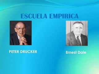 ESCUELA EMPIRICA




PETER DRUCKER    Ernest Dale
 