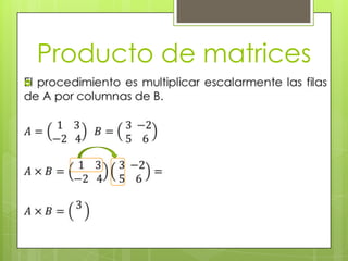 Producto de matrices


 