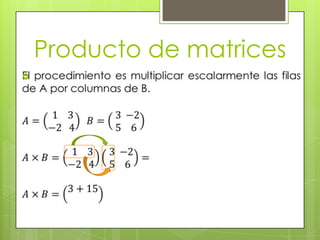 Producto de matrices


 