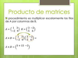 Producto de matrices


 