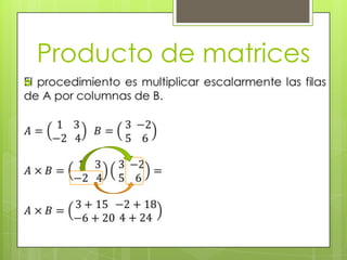 Producto de matrices


 
