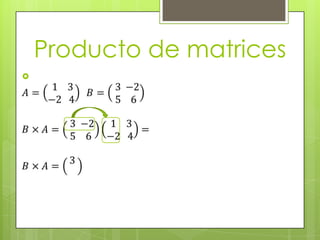 Producto de matrices


 