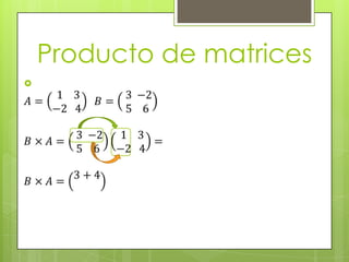Producto de matrices


 