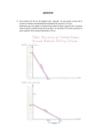 EJERCICIO
 Una escalera de 40 cm de longitud está apoyada en una pared. la base de la
escalera se desliza horizontalmente alejándose de la pared a 7,5 cm/s.
Determine que tan rápido se desliza hacia abajo la parte superior de la escalera
sobre la pared, cuando la base de la escalera se encuentra 35 cm de la pared y la
parte superior de la escalera desciende a 20 cm.
 