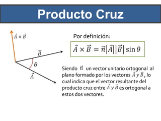 Producto Cruz
        Por definición:




   Siendo      un vector unitario ortogonal al
   plano formado por los vectores         , lo
   cual indica que el vector resultante del
   producto cruz entre         es ortogonal a
   estos dos vectores.
 