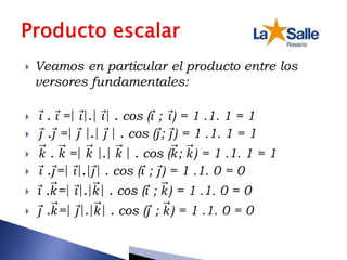  Veamos en particular el producto entre los
versores fundamentales:
 𝑖 . 𝑖 =| 𝑖|.| 𝑖| . cos (𝑖 ; 𝑖) = 1 .1. 1 = 1
 𝑗 .𝑗 =| 𝑗 |.| 𝑗 | . cos (𝑗; 𝑗) = 1 .1. 1 = 1
 𝑘 . 𝑘 =| 𝑘 |.| 𝑘 | . cos (𝑘; 𝑘) = 1 .1. 1 = 1
 𝑖 .𝑗=| 𝑖|.|𝑗| . cos (𝑖 ; 𝑗) = 1 .1. 0 = 0
 𝑖 .𝑘=| 𝑖|.|𝑘| . cos (𝑖 ; 𝑘) = 1 .1. 0 = 0
 𝑗 .𝑘=| 𝑗|.|𝑘| . cos (𝑗 ; 𝑘) = 1 .1. 0 = 0
 