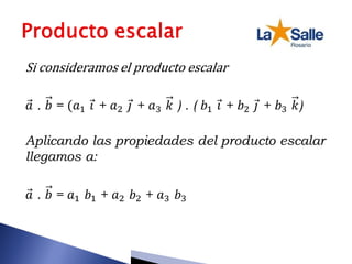 Si consideramos el producto escalar
𝑎 . 𝑏 = (𝑎1 𝑖 + 𝑎2 𝑗 + 𝑎3 𝑘 ) . ( 𝑏1 𝑖 + 𝑏2 𝑗 + 𝑏3 𝑘)
Aplicando las propiedades del producto escalar
llegamos a:
𝑎 . 𝑏 = 𝑎1 𝑏1 + 𝑎2 𝑏2 + 𝑎3 𝑏3
 