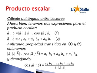 Cálculo del ángulo entre vectores
Ahora bien, tenemos dos expresiones para el
producto escalar:
𝑎 . 𝑏 =|𝑎 |.| 𝑏| . cos (𝑎 ; 𝑏) ①
𝑎 . 𝑏 = 𝑎1 𝑏1 + 𝑎2 𝑏2 + 𝑎3 𝑏3 ②
Aplicando propiedad transitiva en ① y ②
obtenemos
|𝑎 |.| 𝑏| . cos (𝑎 ; 𝑏) = 𝑎1 𝑏1 + 𝑎2 𝑏2 + 𝑎3 𝑏3
y despejando
cos (𝑎 ; 𝑏) =
𝑎1 𝑏1 + 𝑎2 𝑏2 + 𝑎3 𝑏3
| 𝑎 |.| 𝑏|
 