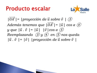 |𝑂𝐴’|= |proyección de 𝑢 sobre 𝑣 | ③
Además tenemos que |𝑂𝐴’|= |𝑢| cos 𝛼 ④
y que |𝑢 . 𝑣 |= |𝑢| |𝑣|cos 𝛼 ⑤
Reemplazando ③ y ④ en ⑤ nos queda
|𝑢 . 𝑣 |= |𝑣| |proyección de 𝑢 sobre 𝑣 |
 
