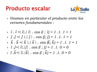 Veamos en particular el producto entre los
versores fundamentales :
 𝑖 . 𝑖 =| 𝑖|.| 𝑖| . cos (𝑖 ; 𝑖) = 1 .1. 1 = 1
 𝑗 .𝑗 =| 𝑗 |.| 𝑗 | . cos (𝑗; 𝑗) = 1 .1. 1 = 1
 𝑘 . 𝑘 =| 𝑘 |.| 𝑘 | . cos (𝑘; 𝑘) = 1 .1. 1 = 1
 𝑖 .𝑗=| 𝑖|.|𝑗| . cos (𝑖 ; 𝑗) = 1 .1. 0 = 0
 𝑖 .𝑘=| 𝑖|.|𝑘| . cos (𝑖 ; 𝑘) = 1 .1. 0 = 0
 