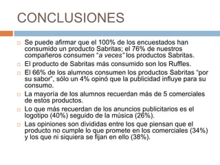 CONCLUSIONES
   Se puede afirmar que el 100% de los encuestados han
    consumido un producto Sabritas; el 76% de nuestros
    compañeros consumen “a veces” los productos Sabritas.
   El producto de Sabritas más consumido son los Ruffles.
   El 66% de los alumnos consumen los productos Sabritas “por
    su sabor”, sólo un 4% opinó que la publicidad influye para su
    consumo.
   La mayoría de los alumnos recuerdan más de 5 comerciales
    de estos productos.
   Lo que más recuerdan de los anuncios publicitarios es el
    logotipo (40%) seguido de la música (26%).
   Las opiniones son divididas entre los que piensan que el
    producto no cumple lo que promete en los comerciales (34%)
    y los que ni siquiera se fijan en ello (38%).
 