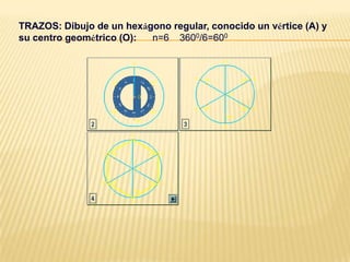 TRAZOS: Dibujo de un hexágono regular, conocido un vértice (A) y
su centro geométrico (O): n=6 3600/6=600
 