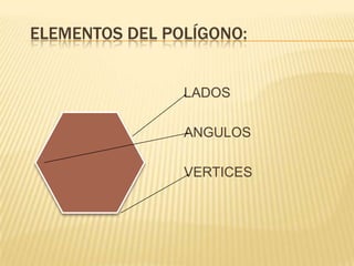 ELEMENTOS DEL POLÍGONO:


                LADOS

                ANGULOS

                VERTICES
 