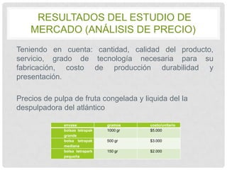 RESULTADOS DEL ESTUDIO DE
MERCADO (ANÁLISIS DE PRECIO)
Teniendo en cuenta: cantidad, calidad del producto,
servicio, grado de tecnología necesaria para su
fabricación, costo de producción durabilidad y
presentación.

Precios de pulpa de fruta congelada y liquida del la
despulpadora del atlántico
envase
bolsas tetrapak
grande
bolsa tetrapak
mediana
bolsa tetrapark
pequeña

gramos
1000 gr

costo/unitario
$5.000

500 gr

$3.000

150 gr

$2.000

 