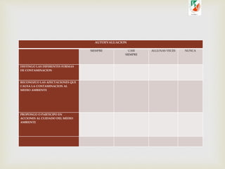 
AUTOEVALUACION
SIEMPRE CASI
SIEMPRE
ALGUNAS VECES NUNCA
DISTINGO LAS DIFERENTES FORMAS
DE CONTAMINACION
RECONOZCO LAS AFECTACIONES QUE
CAUSA LA CONTAMINACION AL
MEDIO AMBIENTE
PROPONGO O PARTICIPO EN
ACCIONES AL CUIDADO DEL MEDIO
AMBIENTE
 
