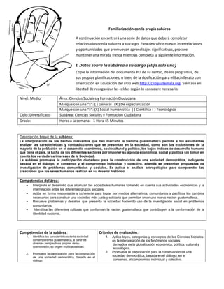 Familiarización con la propia subárea 
A continuación encontrará una serie de datos que deberá completar 
relacionados con la subárea a su cargo. Para descubrir nuevas interrelaciones 
y oportunidades que promuevan aprendizajes significativos, procure 
mantener una mirada fresca mientras completa la siguiente información. 
I. Datos sobre la subárea a su cargo (elija solo una) 
Copie la información del documento PEI de su centro, de los programas, de 
sus propias planificaciones, o bien, de la dosificación para el Bachillerato con 
orientación en Educación del sitio web http://cnbguatemala.org. Siéntase en 
libertad de reorganizar las celdas según lo considere necesario. 
Nivel: Medio Área: Ciencias Sociales y Formación Ciudadana 
Marque con una “x”: ( ) General (X ) De especialización 
Marque con una “x”: (X) Social humanística ( ) Científica ( ) Tecnológica 
Ciclo: Diversificado Subárea: Ciencias Sociales y Formación Ciudadana 
Grado: Horas a la semana: 1 Hora 45 Minutos 
Descripción breve de la subárea : 
La interpretación de los hechos relevantes que han marcado la historia guatemalteca permite a los estudiantes 
analizar las características y contradicciones que se presentan en la sociedad, como son las exclusiones de la 
mayoría de la población en el desarrollo económico, sociocultural y político, los bajos índices de desarrollo humano 
que tiene el país, la lucha de los diferentes sectores por imponer su agenda económica, social y política sin tomar en 
cuenta los verdaderos intereses de la Sociedad. 
La subárea promueve la participación ciudadana para la construcción de una sociedad democrática, incluyente 
basada en el diálogo, el consenso y el compromiso individual y colectivo, además se presentan propuestas de 
investigación de problemas comunitarios y sociales. Se aplica el análisis antropológico para comprender las 
creaciones que los seres humanos realizan en su devenir histórico 
Competencias del área : 
· Interpreta el desarrollo que alcanzan las sociedades humanas tomando en cuenta sus actividades económicas y la 
interrelación entre los diferentes grupos sociales. 
· Actúa en forma responsable y coherente para lograr por medios alternativos, comunitarios y pacíficos los cambios 
necesarios para construir una sociedad más justa y solidaria que permitan crear una nueva nación guatemalteca. 
· Resuelve problemas y desafíos que presenta la sociedad haciendo uso de la investigación social en problemas 
comunitarios. 
· Identifica las diferentes culturas que conforman la nación guatemalteca que contribuyen a la conformación de la 
identidad nacional. 
Competencias de la subárea: 
1. identifica las características de la sociedad 
contemporánea guatemalteca, a partir de 
diversas perspectivas propias de su 
cosmovisión, su origen multicausalidad. 
2. Promueve la participación para la construcción 
de una sociedad democrática, basada en el 
diálogo 
Criterios de evaluación: 
1. Aplica leyes, categorías y conceptos de las Ciencias Sociales 
en la interpretación de los fenómenos sociales 
derivados de la globalización económica, política, cultural y 
tecnológica. 
2. Promueve la participación para la construcción de una 
sociedad democrática, basada en el diálogo, en el 
consenso, el compromiso individual y colectivo. 
 