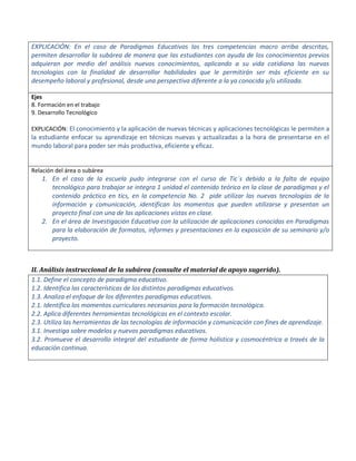 II. Análisis instruccional de la subárea (consulte el material de apoyo sugerido). 
1.1. Define el concepto de paradigma educativo. 
1.2. Identifica las características de los distintos paradigmas educativos. 
1.3. Analiza el enfoque de los diferentes paradigmas educativos. 
2.1. Identifica los momentos curriculares necesarios para la formación tecnológica. 
2.2. Aplica diferentes herramientas tecnológicas en el contexto escolar. 
2.3. Utiliza las herramientas de las tecnologías de información y comunicación con fines de aprendizaje. 
3.1. Investiga sobre modelos y nuevos paradigmas educativos. 
3.2. Promueve el desarrollo integral del estudiante de forma holística y cosmocéntrica a través de la educación continua. 
EXPLICACIÓN: En el caso de Paradigmas Educativos las tres competencias macro arriba descritas, permiten desarrollar la subárea de manera que las estudiantes con ayuda de los conocimientos previos adquieran por medio del análisis nuevos conocimientos, aplicando a su vida cotidiana las nuevas tecnologías con la finalidad de desarrollar habilidades que le permitirán ser más eficiente en su desempeño laboral y profesional, desde una perspectiva diferente a la ya conocida y/o utilizada. 
Ejes 
8. Formación en el trabajo 
9. Desarrollo Tecnológico 
EXPLICACIÓN: El conocimiento y la aplicación de nuevas técnicas y aplicaciones tecnológicas le permiten a la estudiante enfocar su aprendizaje en técnicas nuevas y actualizadas a la hora de presentarse en el mundo laboral para poder ser más productiva, eficiente y eficaz. 
Relación del área o subárea 
1. En el caso de la escuela pudo integrarse con el curso de Tic´s debido a la falta de equipo tecnológico para trabajar se integra 1 unidad el contenido teórico en la clase de paradigmas y el contenido práctico en tics, en la competencia No. 2 pide utilizar las nuevas tecnologías de la información y comunicación, identifican los momentos que pueden utilizarse y presentan un proyecto final con una de las aplicaciones vistas en clase. 
2. En el área de Investigación Educativa con la utilización de aplicaciones conocidas en Paradigmas para la elaboración de formatos, informes y presentaciones en la exposición de su seminario y/o proyecto. 
 
