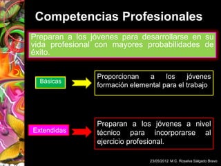 Competencias Profesionales
Preparan a los jóvenes para desarrollarse en su
vida profesional con mayores probabilidades de
éxito.

                 Proporcionan   a     los    jóvenes
  Básicas
                 formación elemental para el trabajo




                 Preparan a los jóvenes a nivel
Extendidas       técnico para incorporarse al
                 ejercicio profesional.

                                 23/05/2012 M.C. Rosalva Salgado Bravo
 