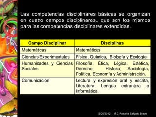 Las competencias disciplinares básicas se organizan
en cuatro campos disciplinares., que son los mismos
para las competencias disciplinares extendidas.


   Campo Disciplinar                    Disciplinas
Matemáticas               Matemáticas
Ciencias Experimentales   Física, Química, Biología y Ecología
Humanidades y Ciencias Filosofía, Ética, Lógica, Estética,
Sociales               Derecho,       Historia, Sociología,
                       Política, Economía y Administración.
Comunicación              Lectura y expresión oral y escrita,
                          Literatura, Lengua extranjera e
                          Informática.




                                    23/05/2012   M.C. Rosalva Salgado Bravo
 
