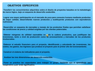 OBJETIVOS ESPECIFICOS
•Transferir los conocimientos adquiridos sobre el diseño de proyectos basados en la metodología
de marco lógico, bajo un esquema de desarrollo sostenible.

•Lograr una mayor participación en el mercado de yuca para consumo humano mediante productos
de mejor calidad, desarrollando nuevos productos y sustituyendo productos con equivalencia
nutricional.
•
•Desarrollar un esquema de mercadeo y manejo de los productos finales que permitan satisfacer
las condiciones de precio y calidad exigidas por los clientes potenciales.

•Obtener márgenes de utilidad razonables en toda la cadena productiva, que justifiquen las
inversiones, tanto a nivel de producción como de procesamiento y mercadeo de los productos
involucrados.

•Elaborar el estudio financiero para el proyecto, identificando y calculando las inversiones, los
costos, los gastos, los ingresos que produce el proyecto para el primer año de funcionamiento.

•Construir el sistema de indicadores para el proyecto.

• Analizar las tres dimensiones del desarrollo sostenible.

•Poner en práctica las capacidades para trabajar en grupo, haciendo que el aprendizaje sea
cooperativo y por ende significativo.

                                                   
 
