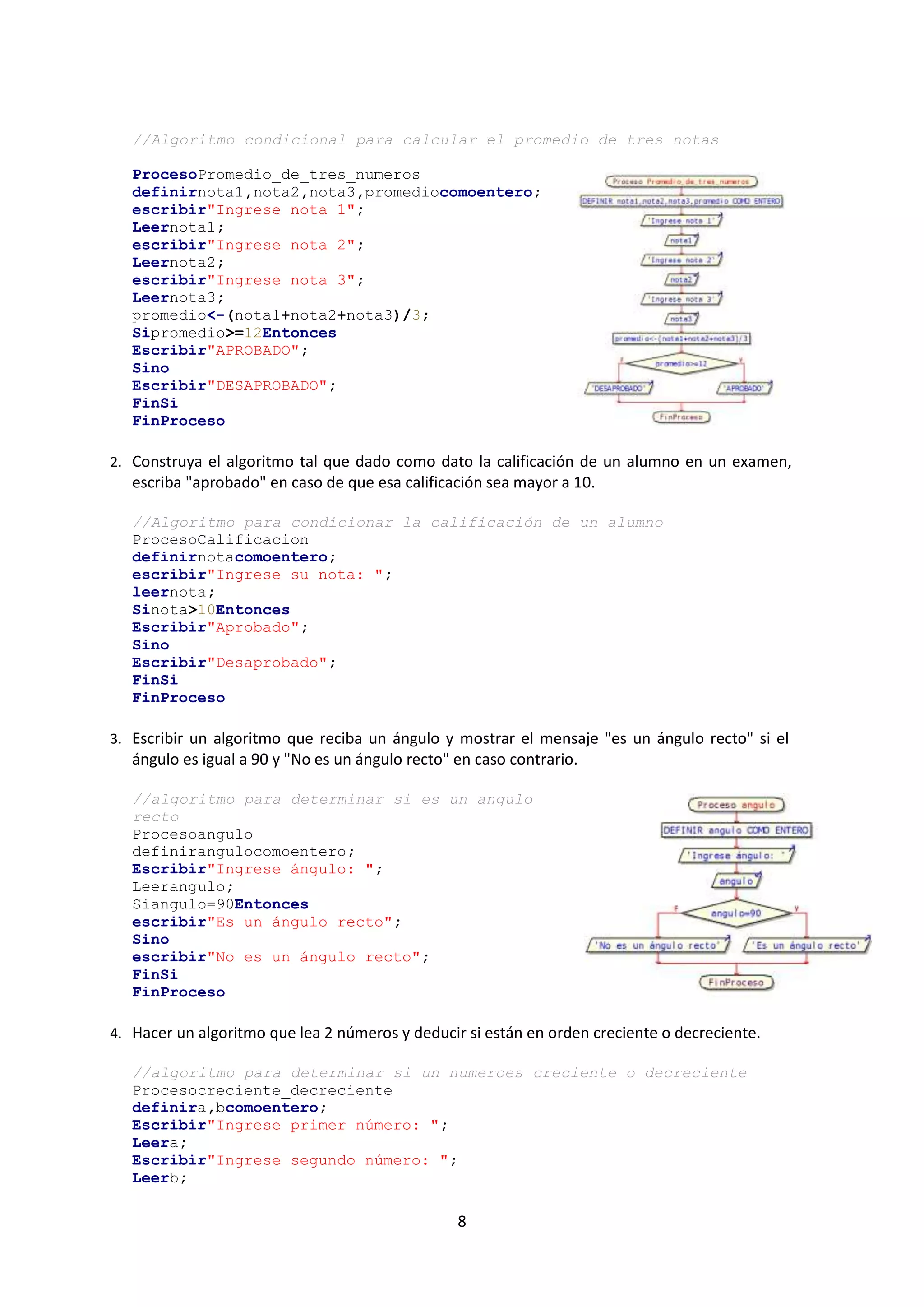 8
//Algoritmo condicional para calcular el promedio de tres notas
ProcesoPromedio_de_tres_numeros
definirnota1,nota2,nota3,promediocomoentero;
escribir"Ingrese nota 1";
Leernota1;
escribir"Ingrese nota 2";
Leernota2;
escribir"Ingrese nota 3";
Leernota3;
promedio<-(nota1+nota2+nota3)/3;
Sipromedio>=12Entonces
Escribir"APROBADO";
Sino
Escribir"DESAPROBADO";
FinSi
FinProceso
2. Construya el algoritmo tal que dado como dato la calificación de un alumno en un examen,
escriba "aprobado" en caso de que esa calificación sea mayor a 10.
//Algoritmo para condicionar la calificación de un alumno
ProcesoCalificacion
definirnotacomoentero;
escribir"Ingrese su nota: ";
leernota;
Sinota>10Entonces
Escribir"Aprobado";
Sino
Escribir"Desaprobado";
FinSi
FinProceso
3. Escribir un algoritmo que reciba un ángulo y mostrar el mensaje "es un ángulo recto" si el
ángulo es igual a 90 y "No es un ángulo recto" en caso contrario.
//algoritmo para determinar si es un angulo
recto
Procesoangulo
definirangulocomoentero;
Escribir"Ingrese ángulo: ";
Leerangulo;
Siangulo=90Entonces
escribir"Es un ángulo recto";
Sino
escribir"No es un ángulo recto";
FinSi
FinProceso
4. Hacer un algoritmo que lea 2 números y deducir si están en orden creciente o decreciente.
//algoritmo para determinar si un numeroes creciente o decreciente
Procesocreciente_decreciente
definira,bcomoentero;
Escribir"Ingrese primer número: ";
Leera;
Escribir"Ingrese segundo número: ";
Leerb;
 