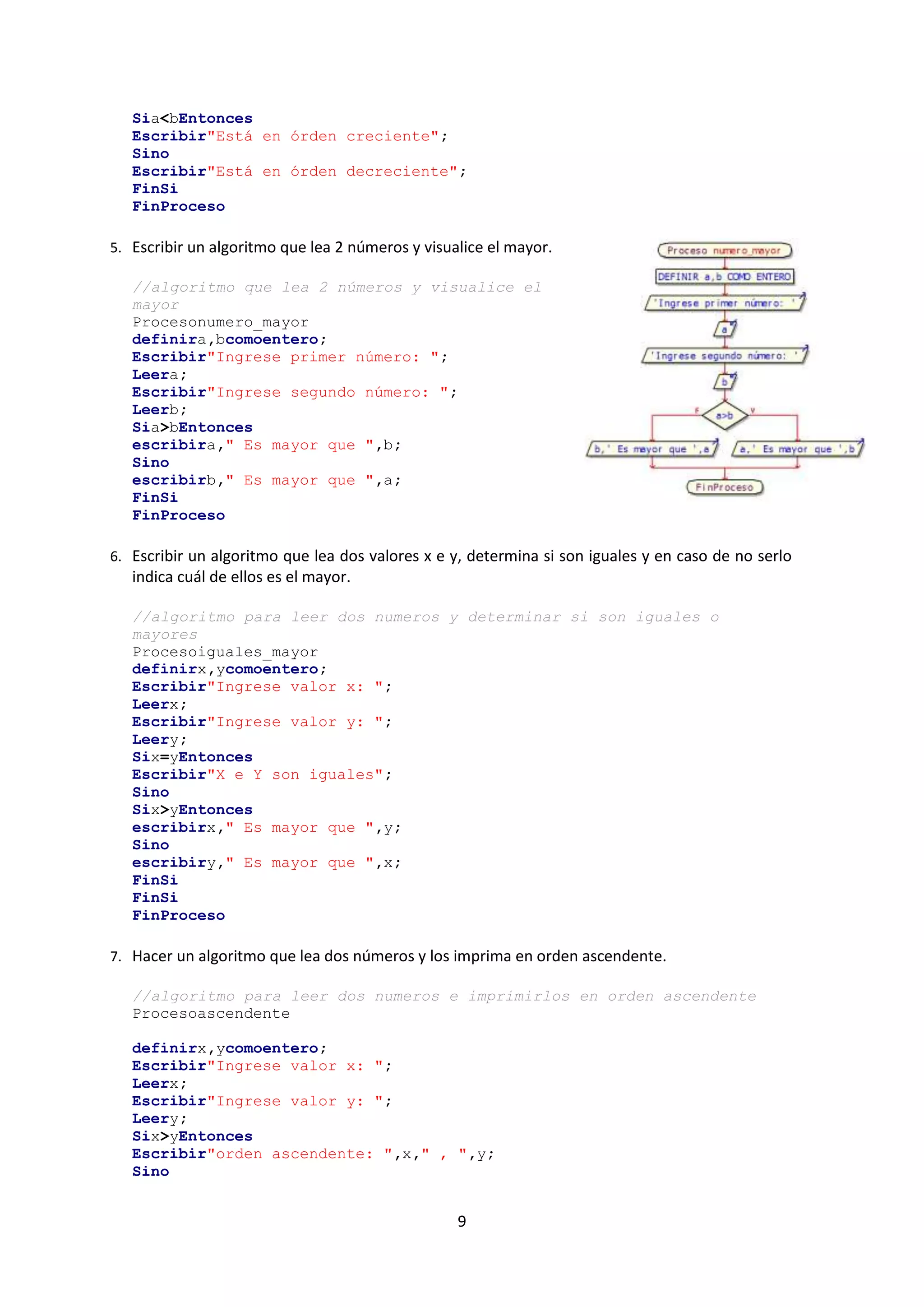 9
Sia<bEntonces
Escribir"Está en órden creciente";
Sino
Escribir"Está en órden decreciente";
FinSi
FinProceso
5. Escribir un algoritmo que lea 2 números y visualice el mayor.
//algoritmo que lea 2 números y visualice el
mayor
Procesonumero_mayor
definira,bcomoentero;
Escribir"Ingrese primer número: ";
Leera;
Escribir"Ingrese segundo número: ";
Leerb;
Sia>bEntonces
escribira," Es mayor que ",b;
Sino
escribirb," Es mayor que ",a;
FinSi
FinProceso
6. Escribir un algoritmo que lea dos valores x e y, determina si son iguales y en caso de no serlo
indica cuál de ellos es el mayor.
//algoritmo para leer dos numeros y determinar si son iguales o
mayores
Procesoiguales_mayor
definirx,ycomoentero;
Escribir"Ingrese valor x: ";
Leerx;
Escribir"Ingrese valor y: ";
Leery;
Six=yEntonces
Escribir"X e Y son iguales";
Sino
Six>yEntonces
escribirx," Es mayor que ",y;
Sino
escribiry," Es mayor que ",x;
FinSi
FinSi
FinProceso
7. Hacer un algoritmo que lea dos números y los imprima en orden ascendente.
//algoritmo para leer dos numeros e imprimirlos en orden ascendente
Procesoascendente
definirx,ycomoentero;
Escribir"Ingrese valor x: ";
Leerx;
Escribir"Ingrese valor y: ";
Leery;
Six>yEntonces
Escribir"orden ascendente: ",x," , ",y;
Sino
 