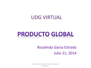 UDG VIRTUAL
Rosalinda Garza Estrada
Julio 21, 2014
1
Comunicación gráfica de ideas y propuestas
educativas
 