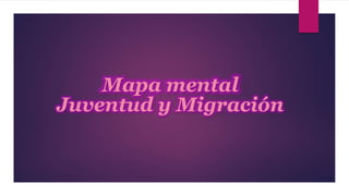 Mapa mental
Juventud y Migración
Mapa mental
Juventud y Migración
 