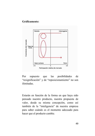 Gráficamente:




Por supuesto que las posibilidades de
“resignificación” y de “reposicionamiento” no son
ilimitadas.



Estarán en función de la forma en que haya sido
pensado nuestro producto, nuestra propuesta de
valor, desde su misma concepción, como así
también de la “inteligencia” de nuestra empresa
para saber cuándo es el momento adecuado para
hacer que el producto cambie.


                                              49
 