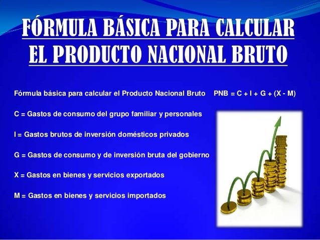 Producto interno bruto
