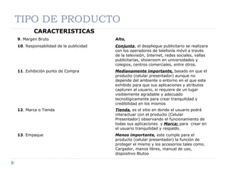TIPO DE PRODUCTO
CARACTERISTICAS
9. Margen Bruto Alto,
10. Responsabilidad de la publicidad Conjunta, el despliegue publicitario se realizara
con los operadores de telefonía móvil a través
de la televisión, Internet, redes sociales, vallas
publicitarias, showroom en universidades y
colegios, centros comerciales, entre otros.
11. Exhibición punto de Compra Medianamente importante, basado en que el
producto (celular presentador) aunque no
depende del ambiente o entorno en el que este
exhibido para que sus aplicaciones y atributos
capturen al usuario, si requiere de un lugar
visiblemente agradable y adecuado
tecnológicamente para crear tranquilidad y
credibilidad en los mismos
12. Marca o Tienda Tienda, es el sitio en donde el usuario podrá
interactuar con el producto (Celular
Presentador) observando el funcionamiento de
todas sus aplicaciones y Marca; para crear en
el usuario tranquilidad y respaldo.
13. Empaque Menos importante, este cumple para el
producto (celular presentador) la función de
proteger el mismo y los accesorios tales como.
Cargador, manos libres, manual de uso,
dispositivo Blutoo
 