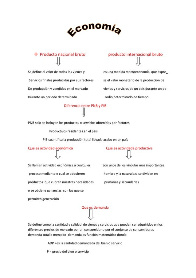 Producto nacional bruto trabalos producto internacional bruto PDF