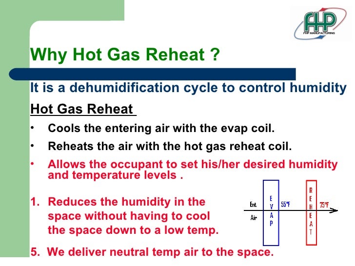 Why Is N A Gas At Room Temperature Why Is N A Gas At Room Temperature